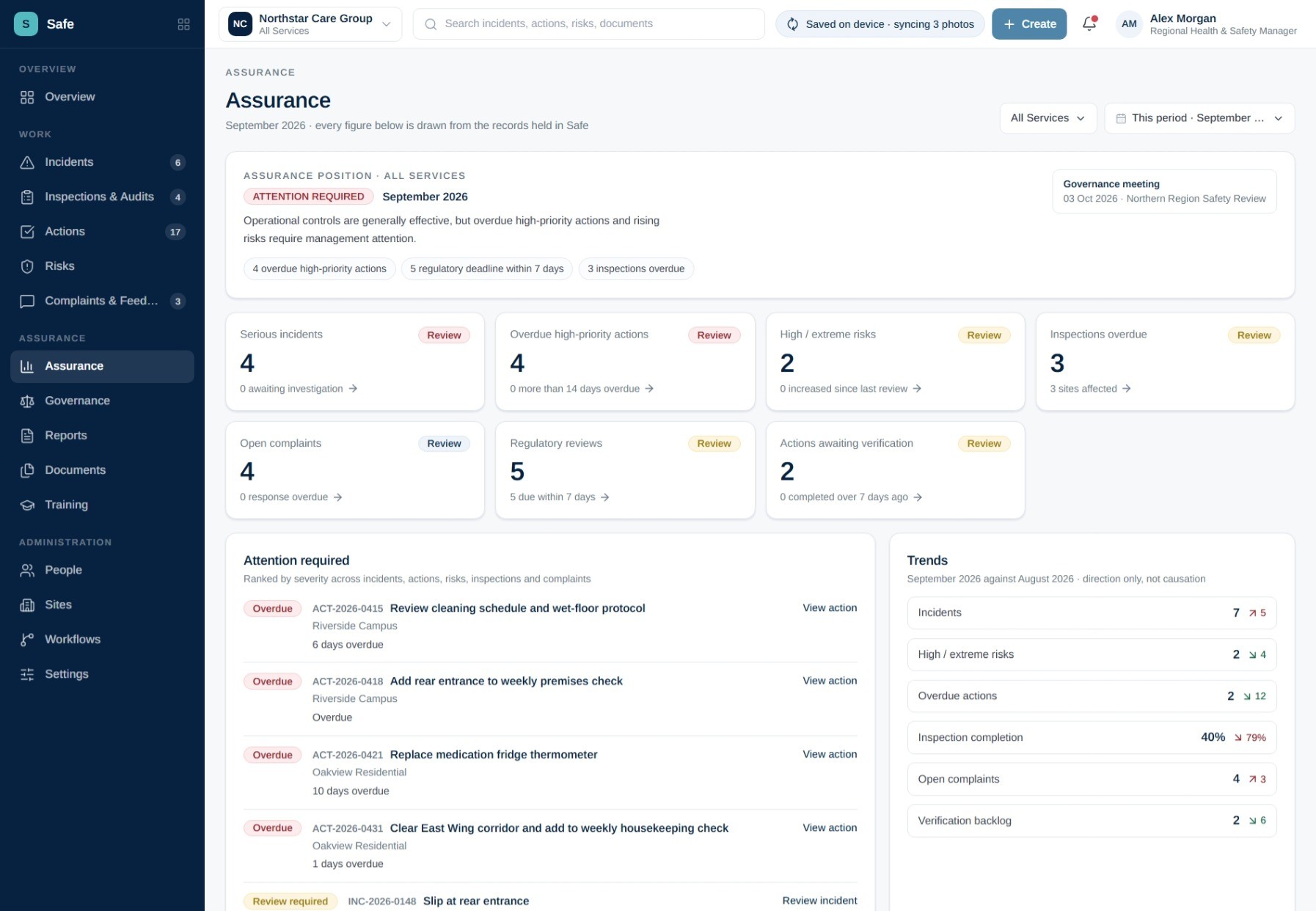SiteIQ Safe assurance view showing the monthly position, attention required and trends.