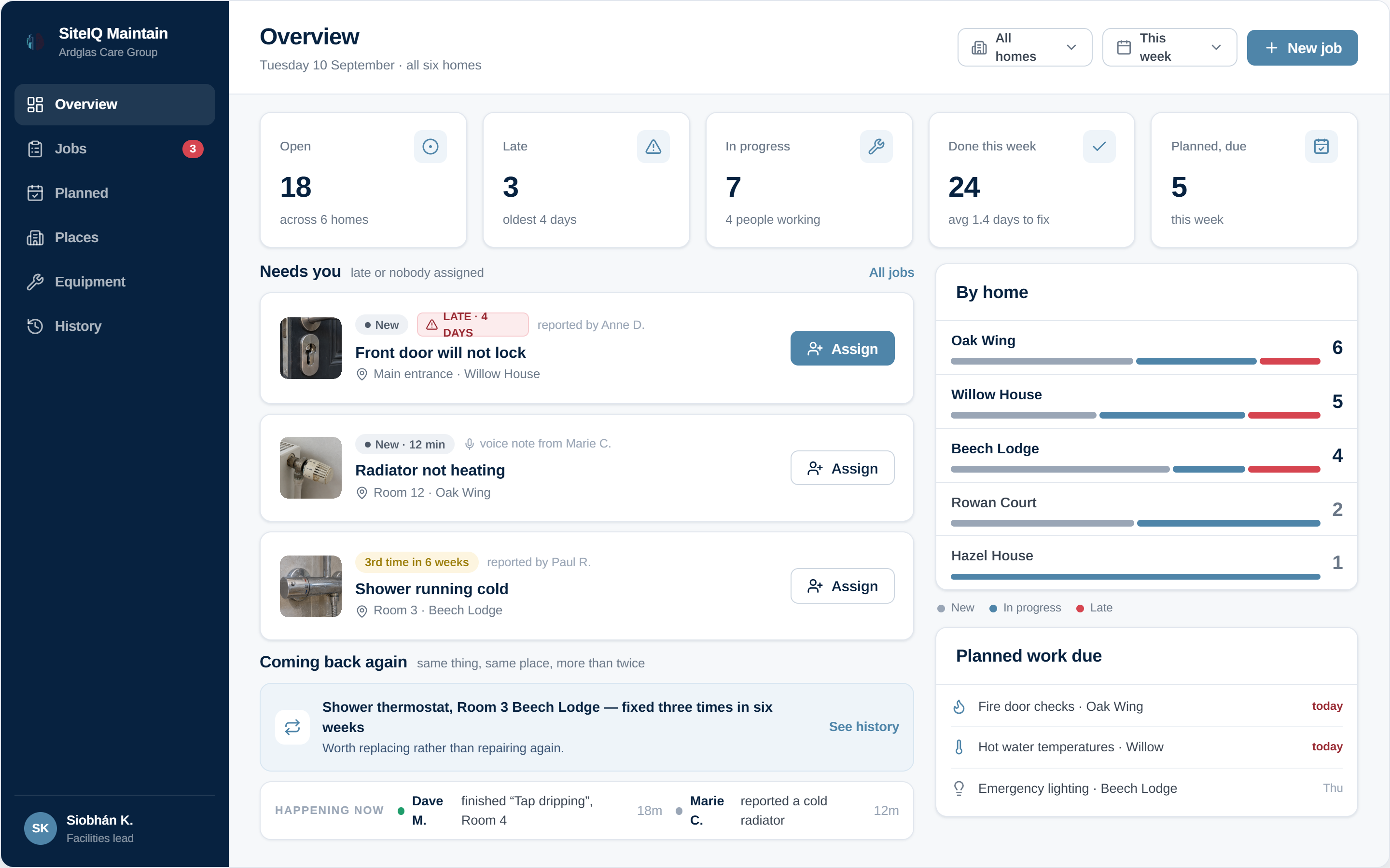 SiteIQ Maintain manager overview showing open, late and in-progress maintenance jobs