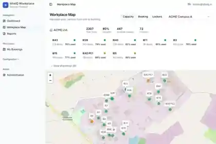 Workplace analytics report